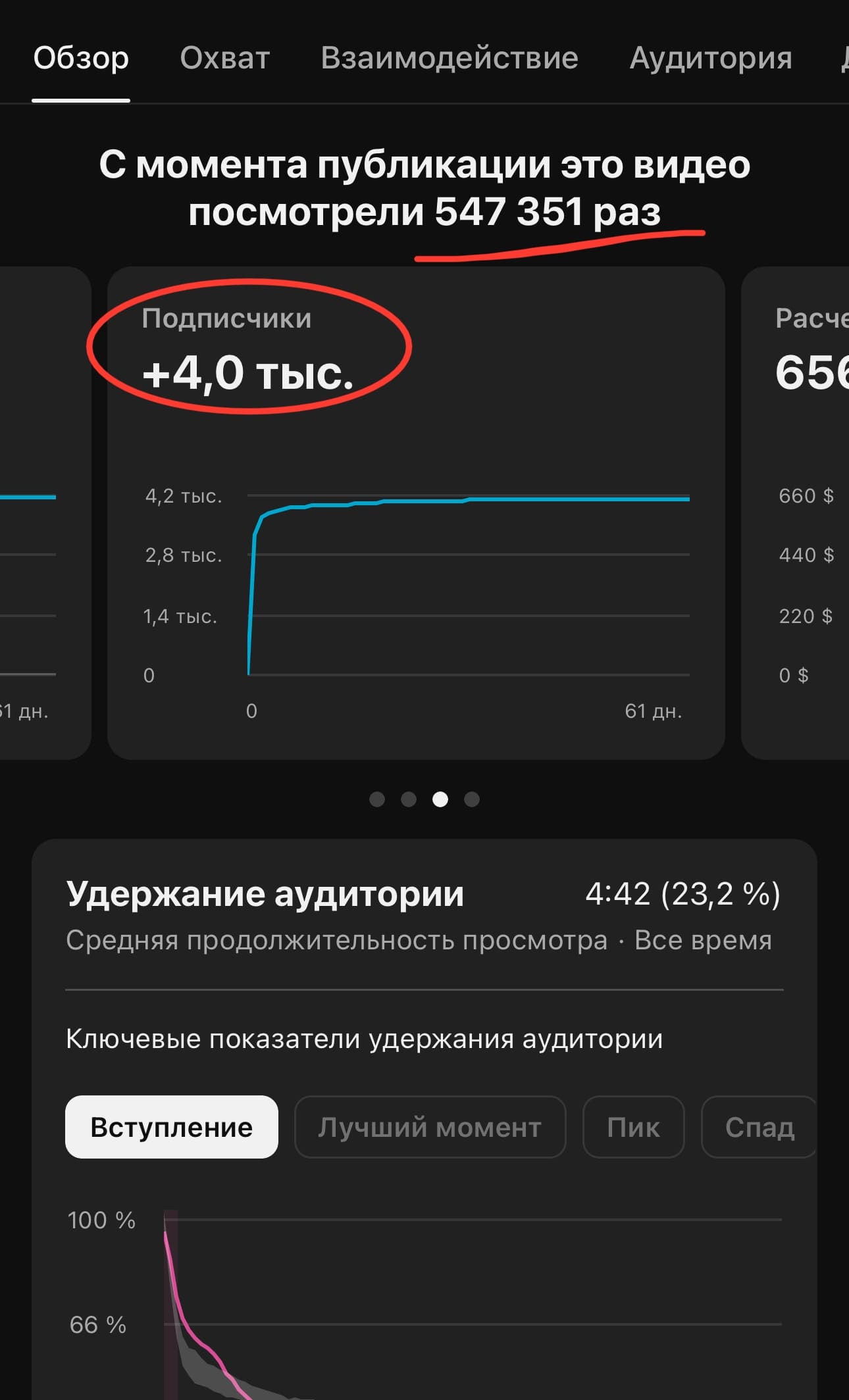 Мощный старт в YouTube