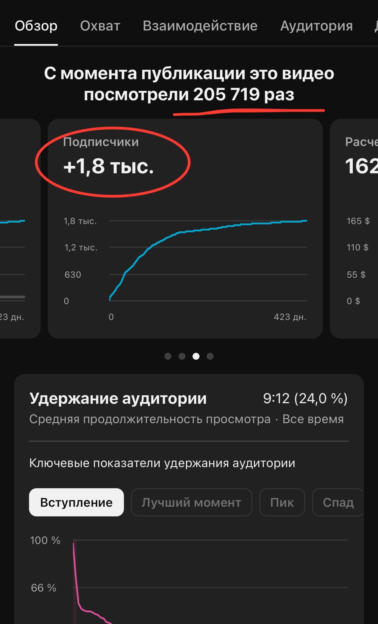 Мощный старт в YouTube
